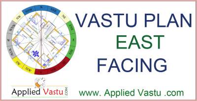 Vastu consultant in Kolkata - Vastu shastra Consultant in kolkata